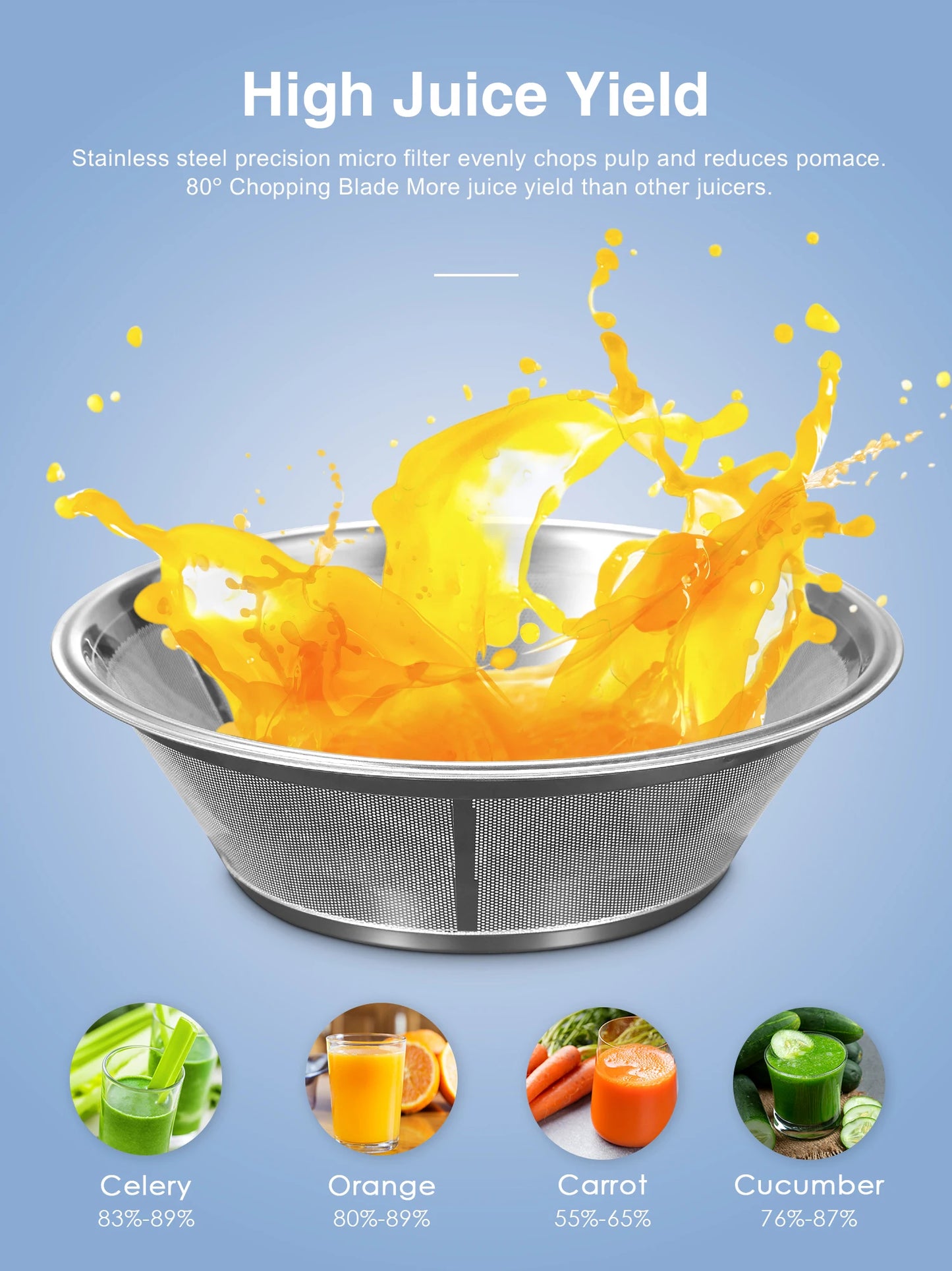 Qcen 500W Wide-Mouth Centrifugal Juicer